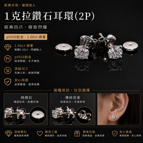 實驗室鑽石圓形耳環1克拉 