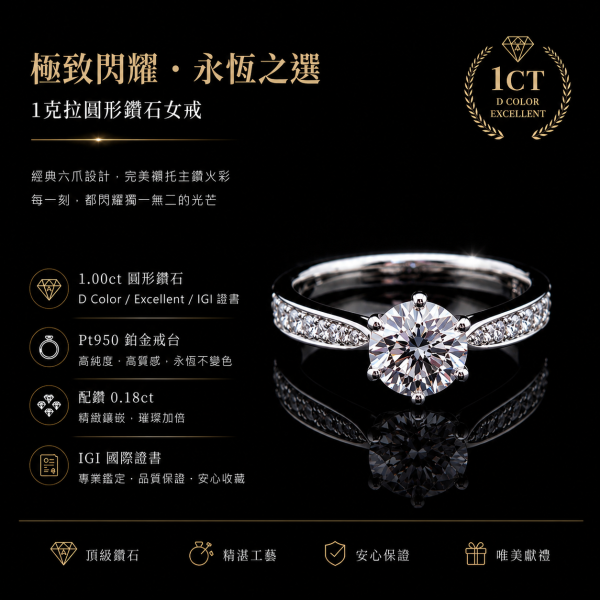 實驗室鑽石圓形女戒1克拉 